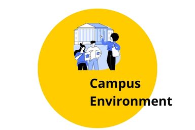 Family2Family Considering Campus Enviornment Logo